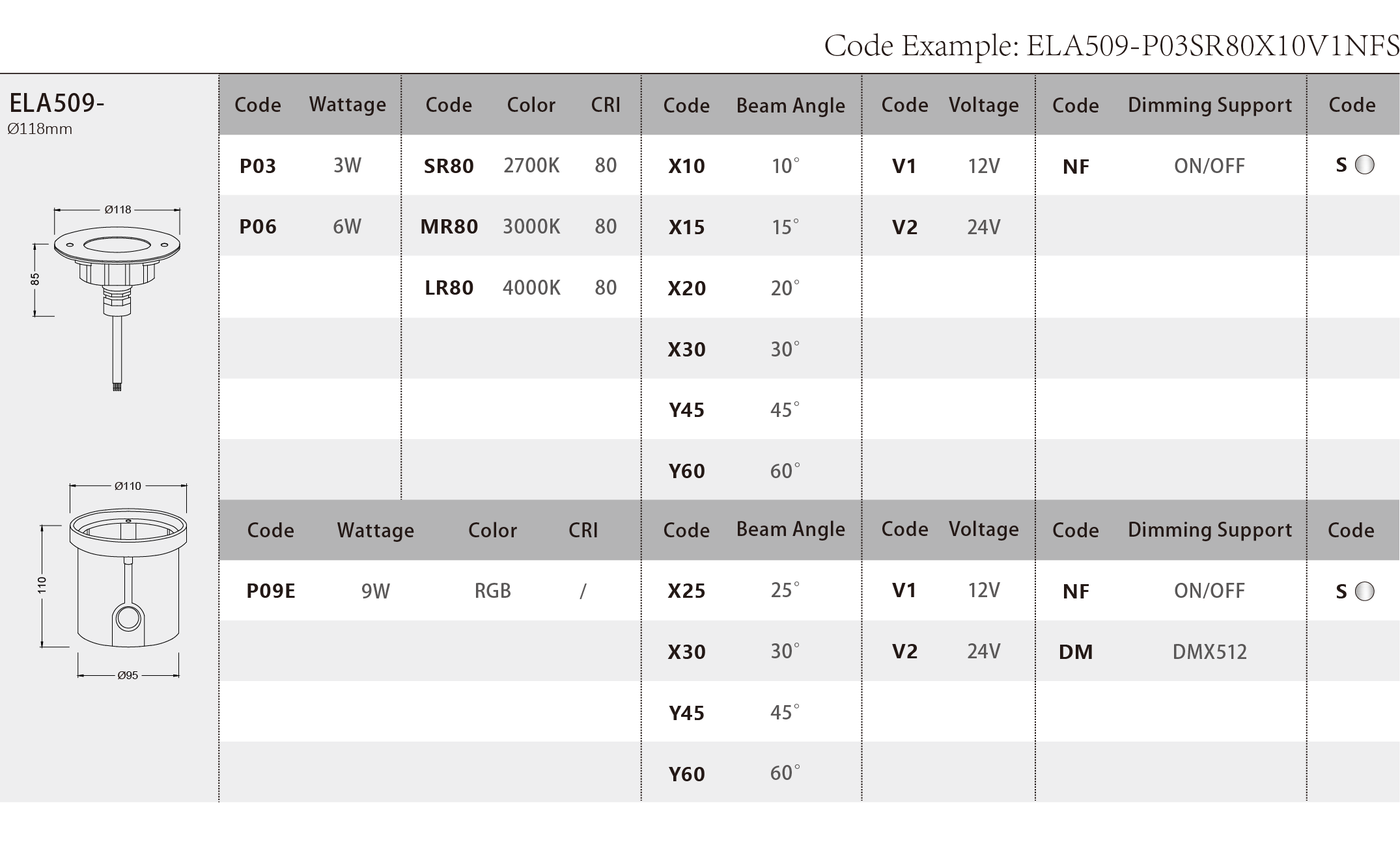 ELA509_Spec Sheet.png