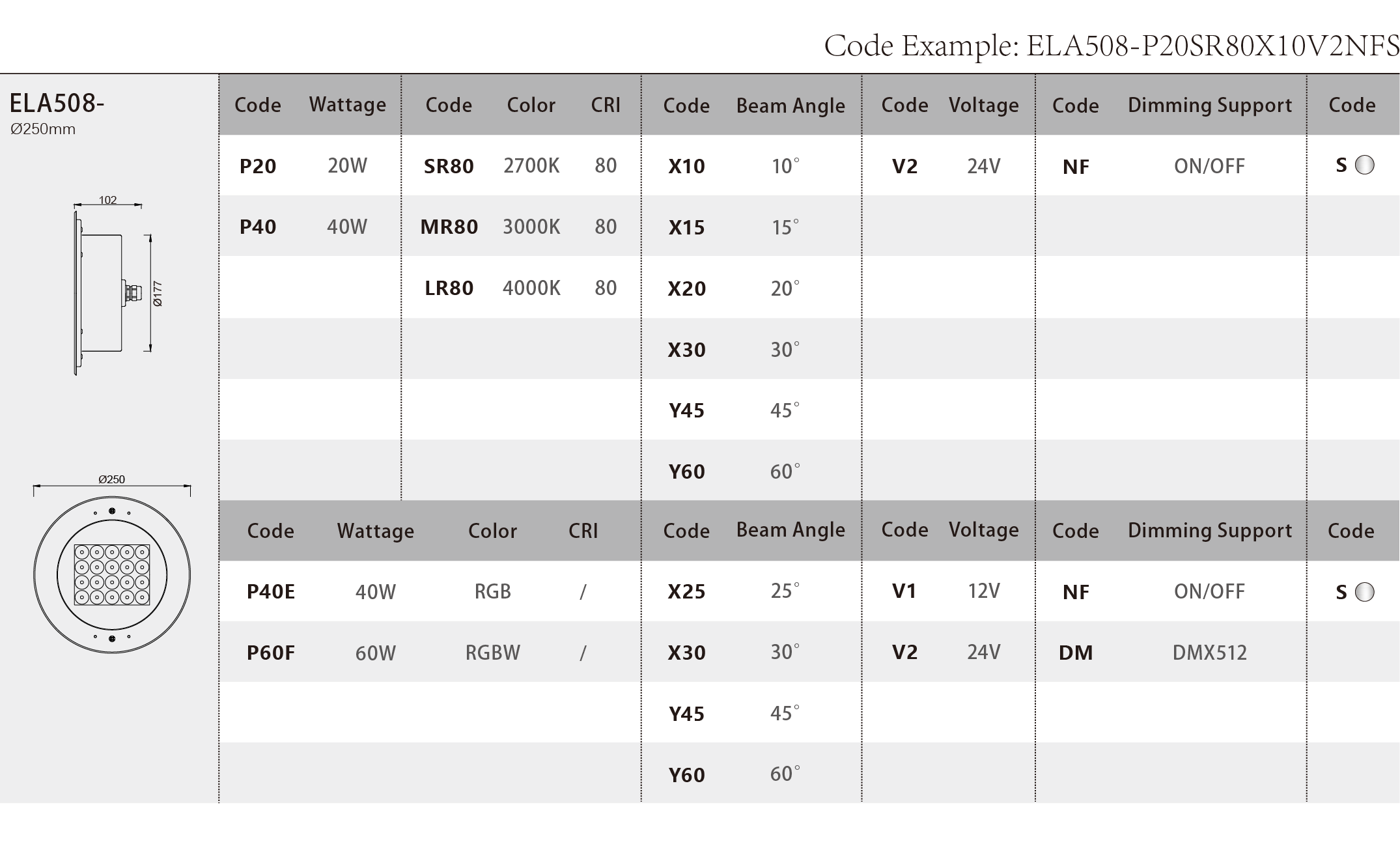 ELA508_Spec Sheet.png
