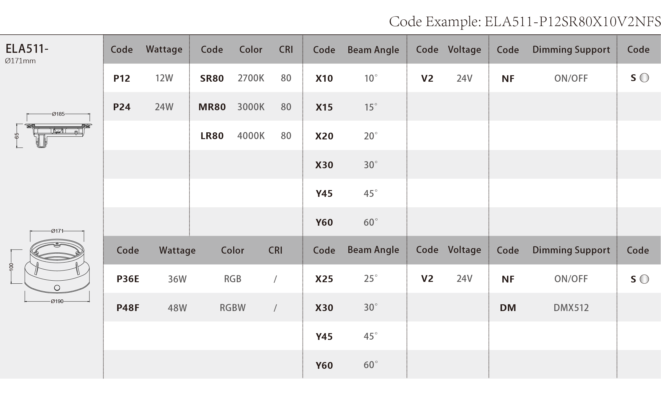 ELA511_Spec Sheet.png
