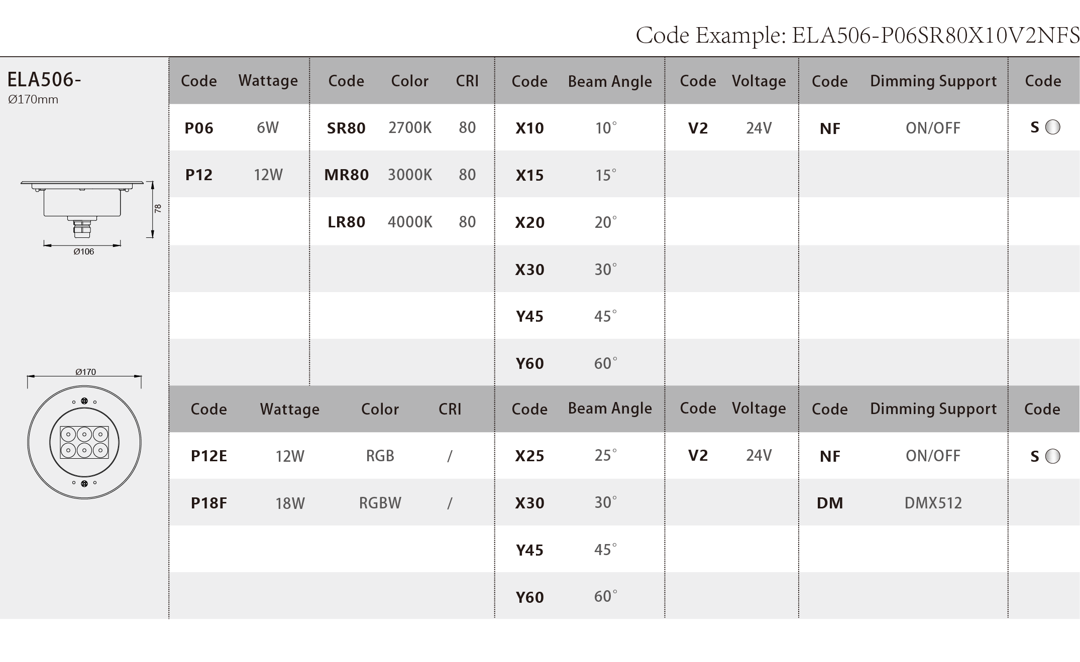 ELA506_Spec Sheet.png