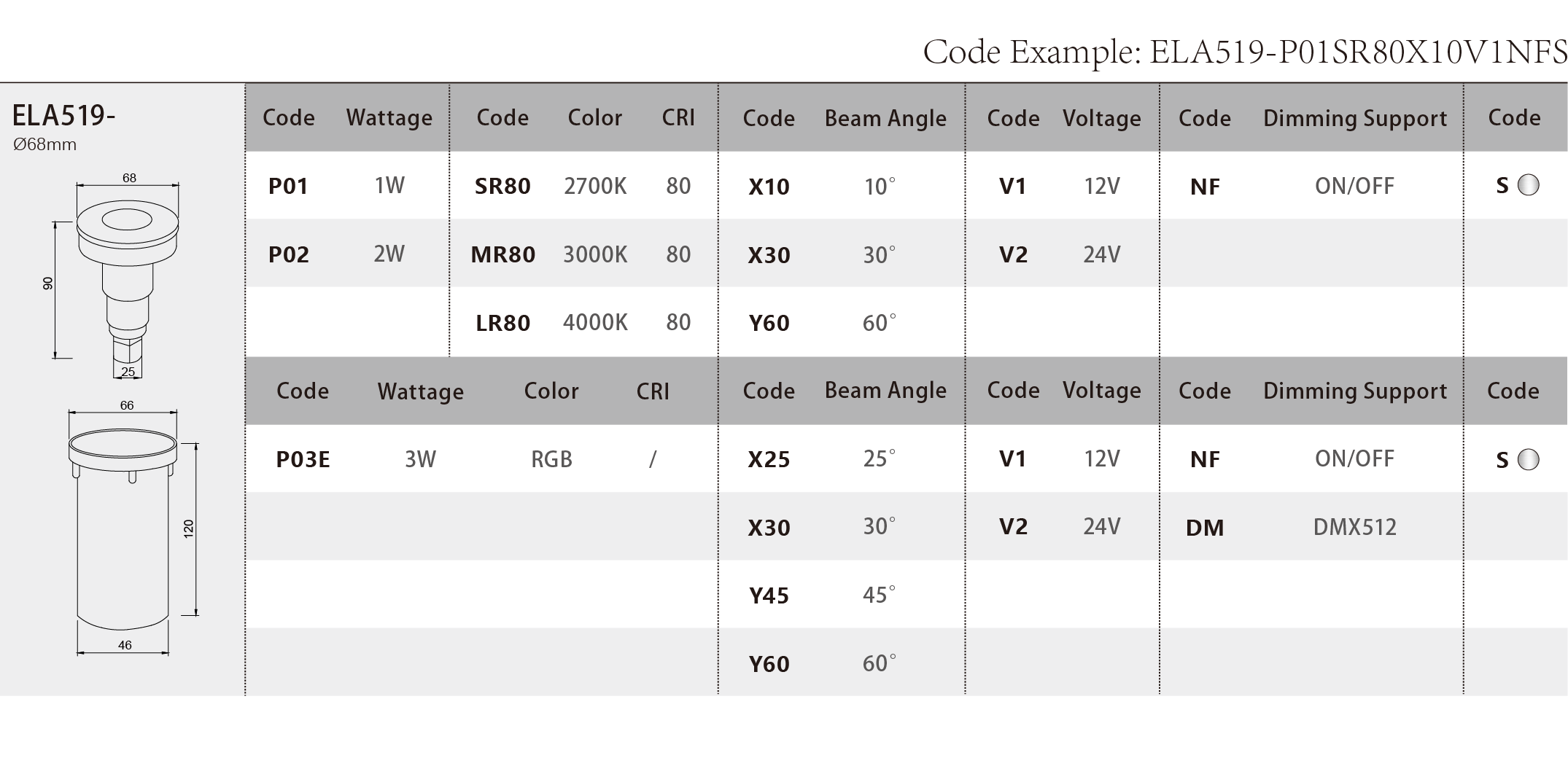 ELA519_Spec Sheet.png