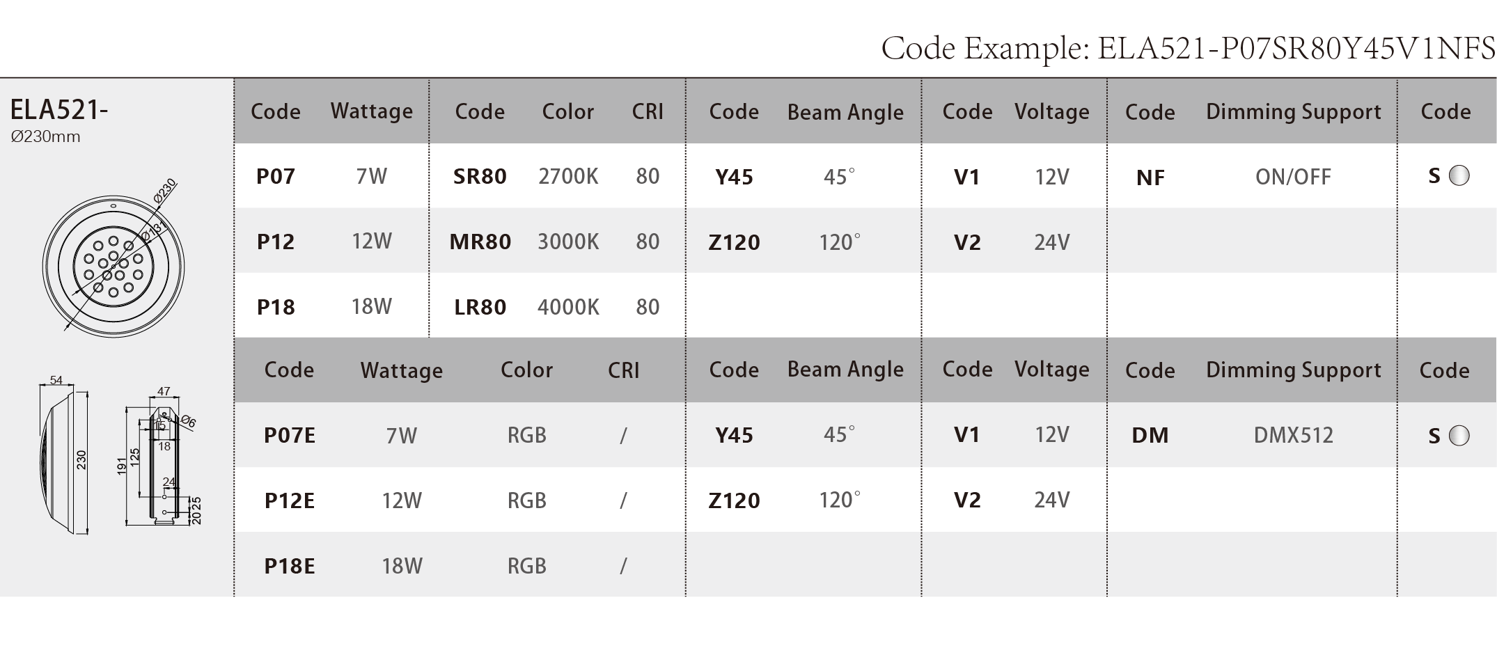 ELA521_Spec Sheet.png