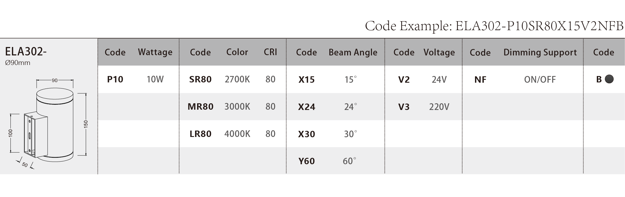 ELA302_Spec Sheet.png