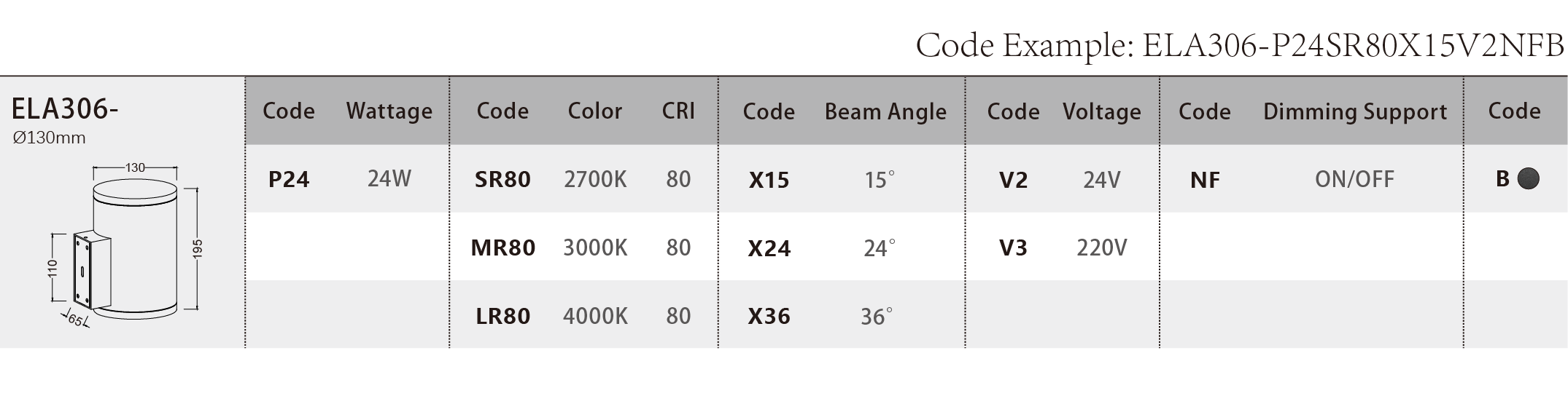 ELA306_Spec Sheet.png