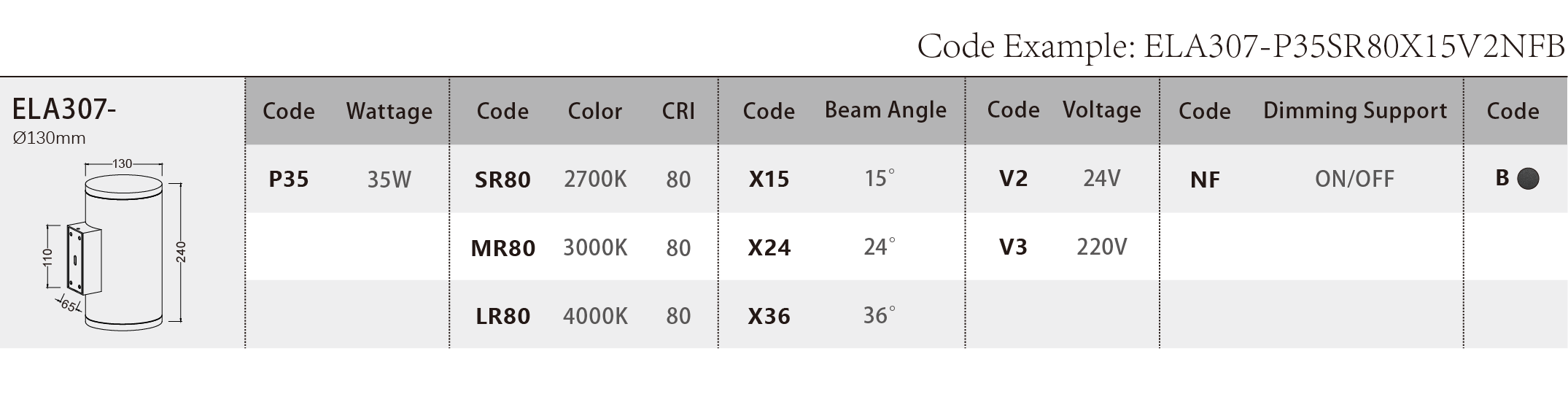 ELA307_Spec Sheet.png