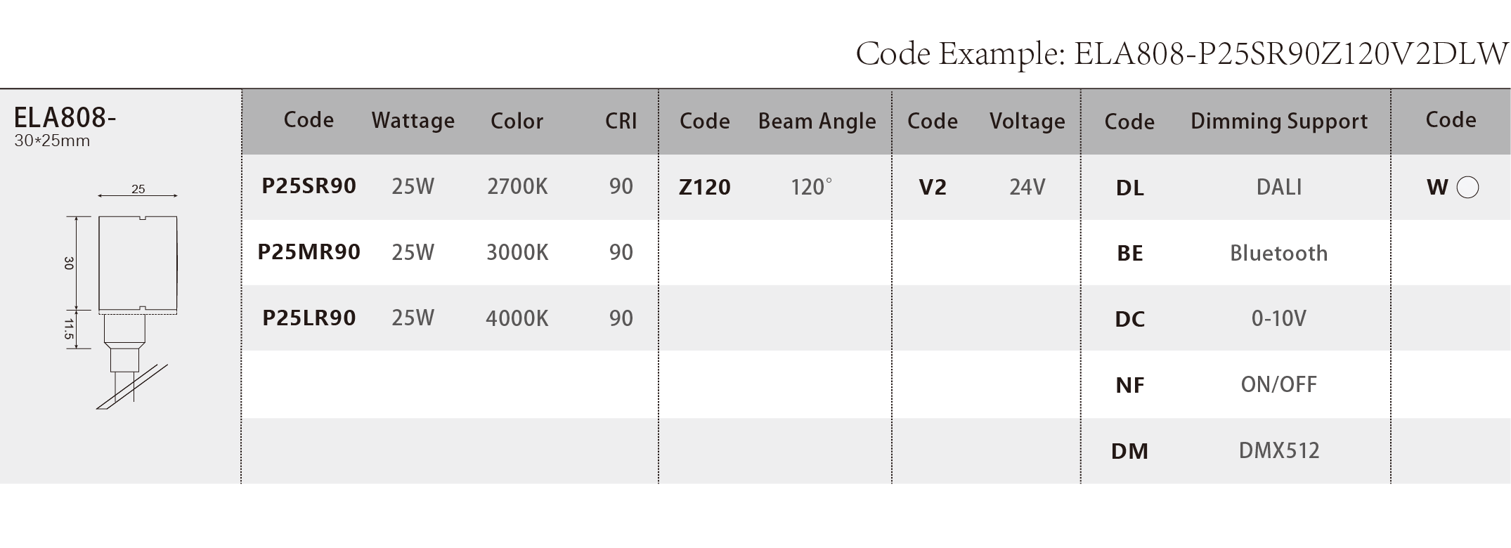 ELA808 SHEET.png