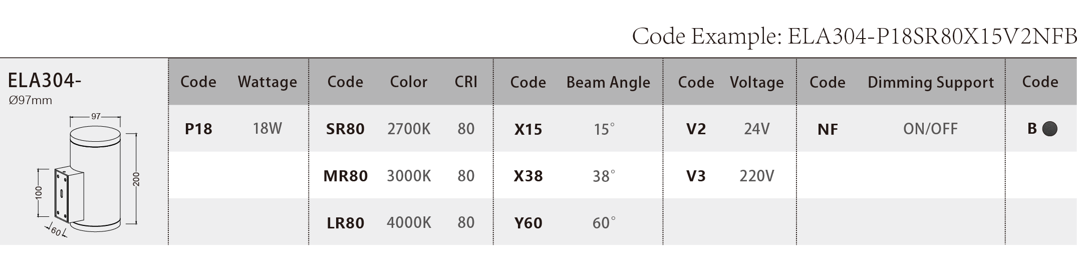 ELA304_Spec Sheet.png