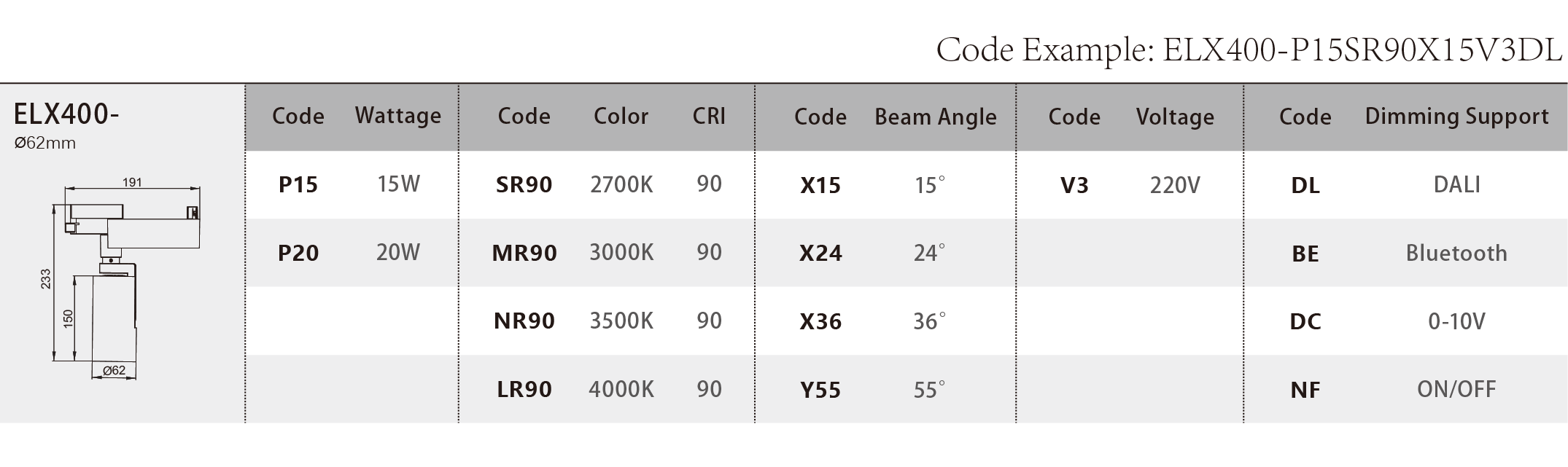 ELX400_Spec Sheet.png