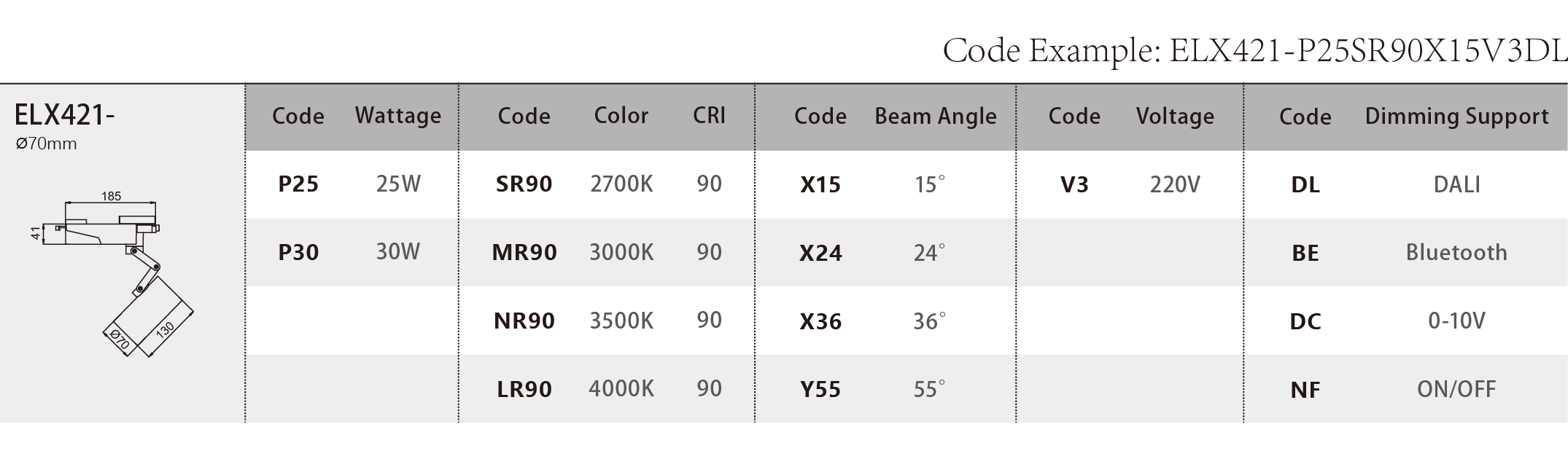 ELX421_Spec Sheet.png