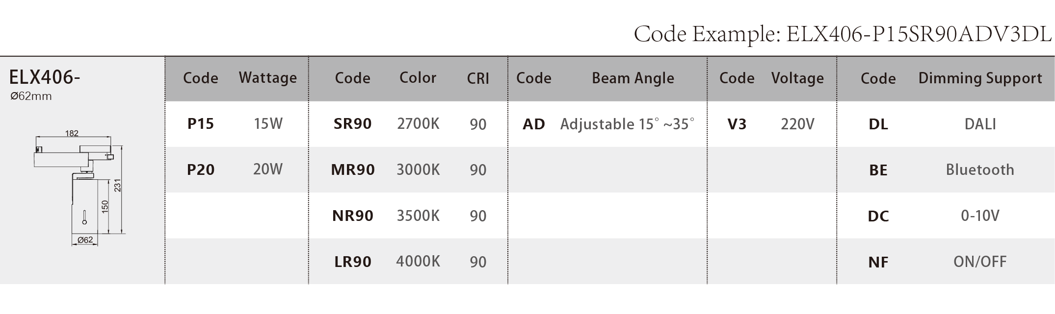 ELX406_Spec Sheet.png