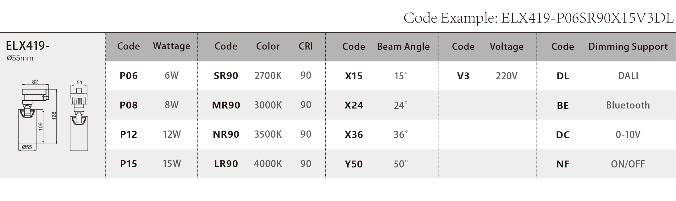 ELX419_Spec Sheet.png