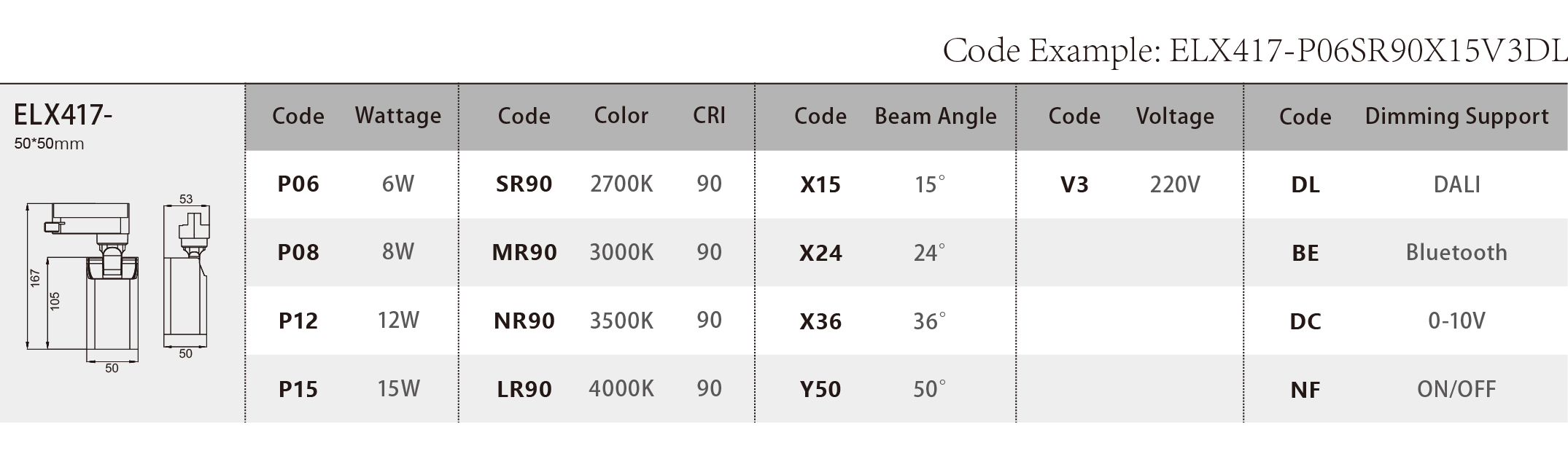 ELX417_Spec Sheet.png