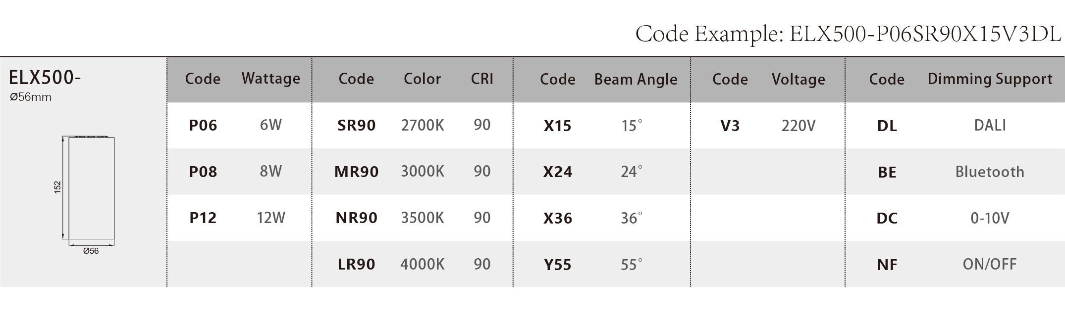 ELX500_Spec Sheet.png