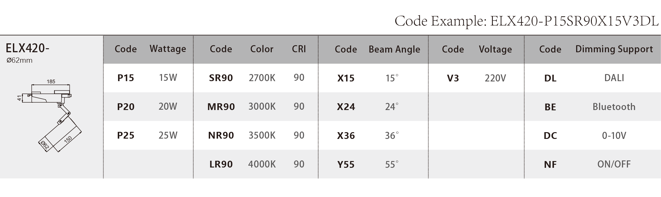ELX420_Spec Sheet.png