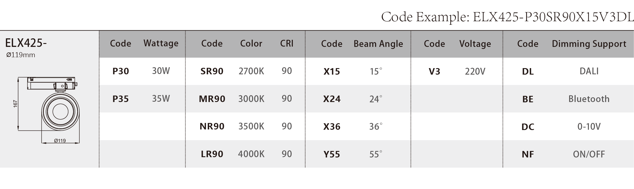 ELX425_Spec Sheet.png