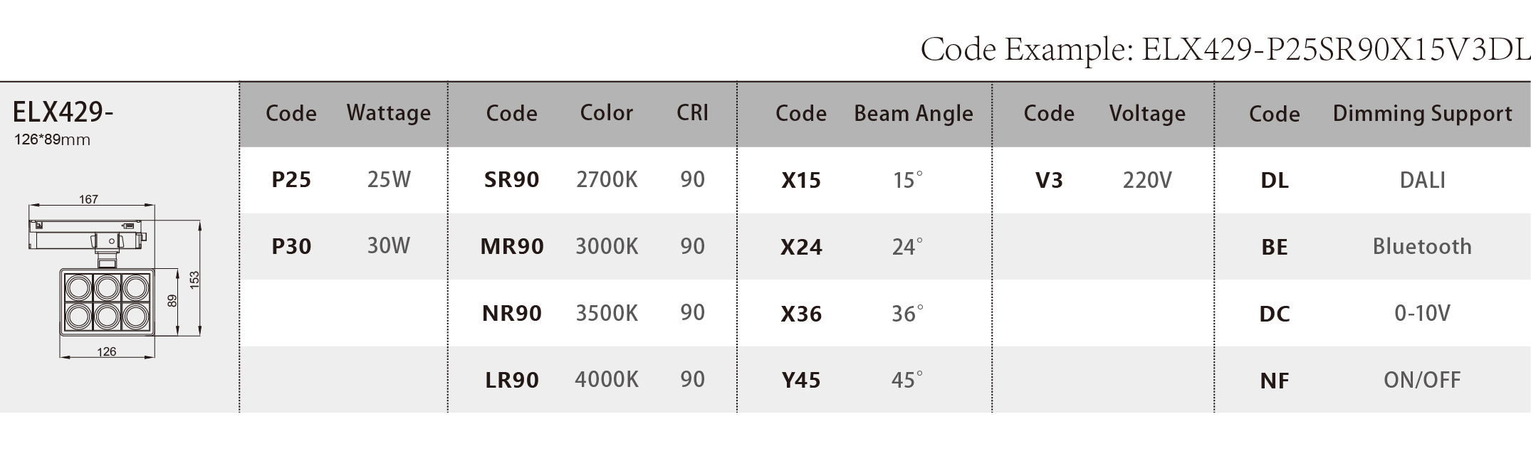 ELX429_Spec Sheet.png
