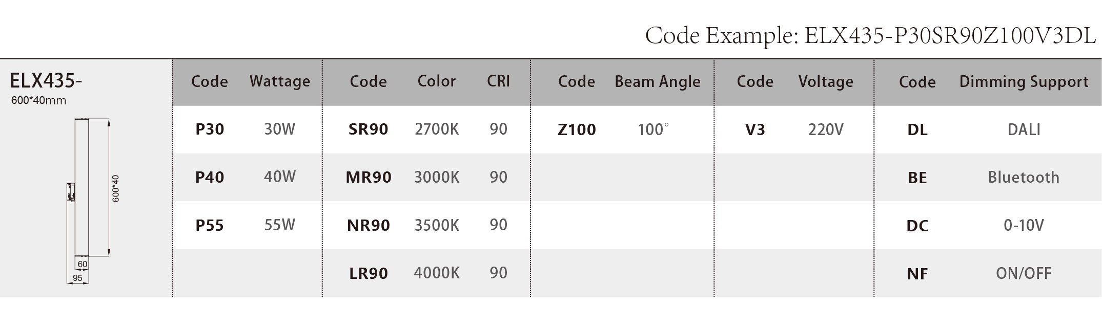 ELX435_Spec Sheet.png