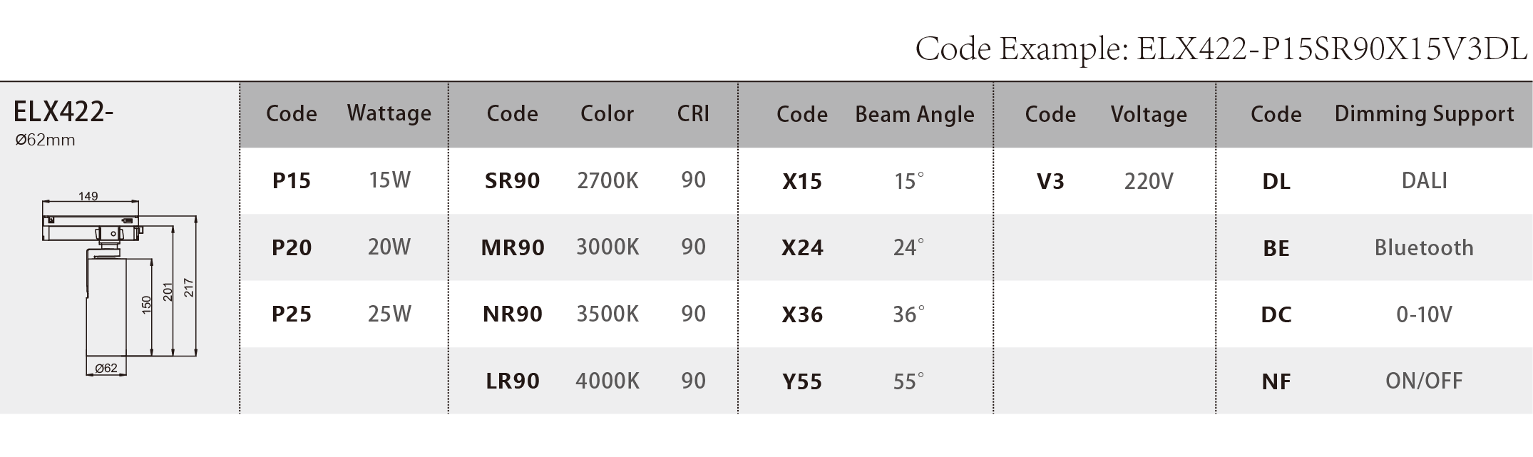 ELX422_Spec Sheet.png