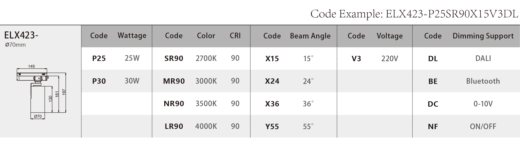 ELX423_Spec Sheet.png