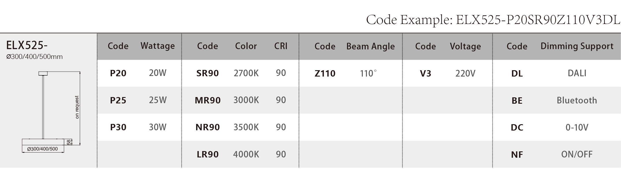 ELX525_Spec Sheet.png