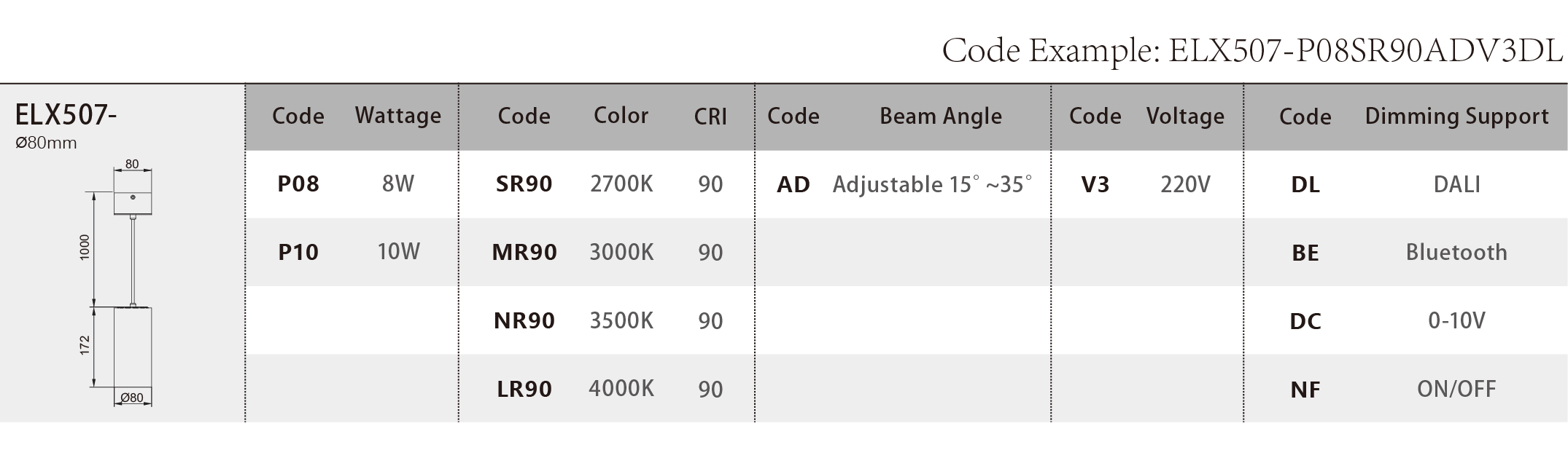 ELX507_Spec Sheet.png
