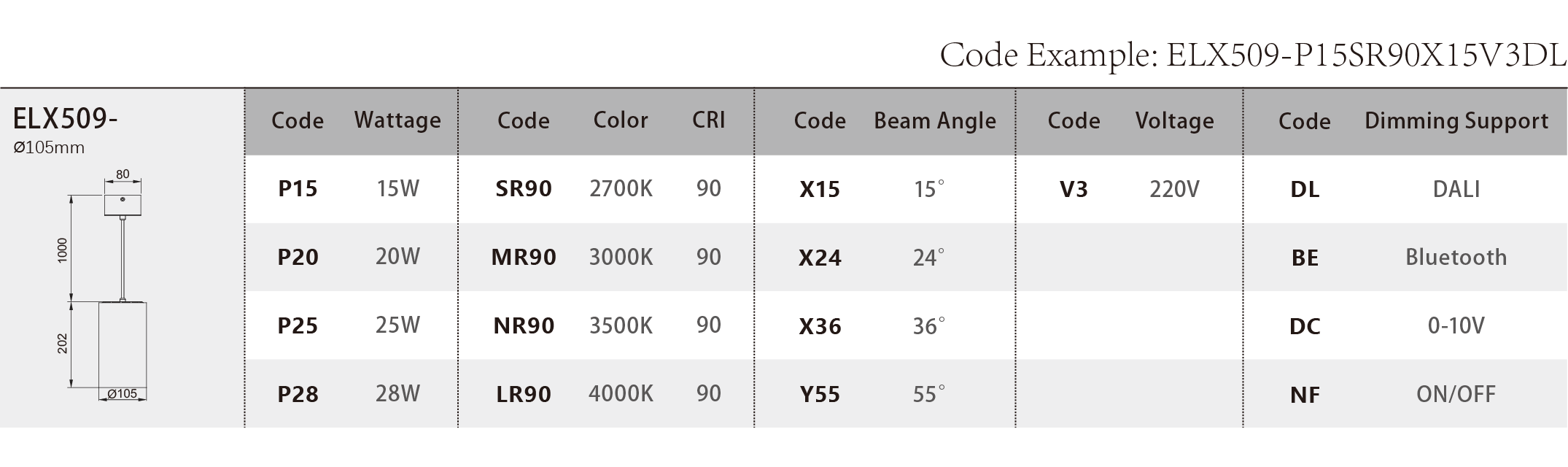 ELX509_Spec Sheet.png