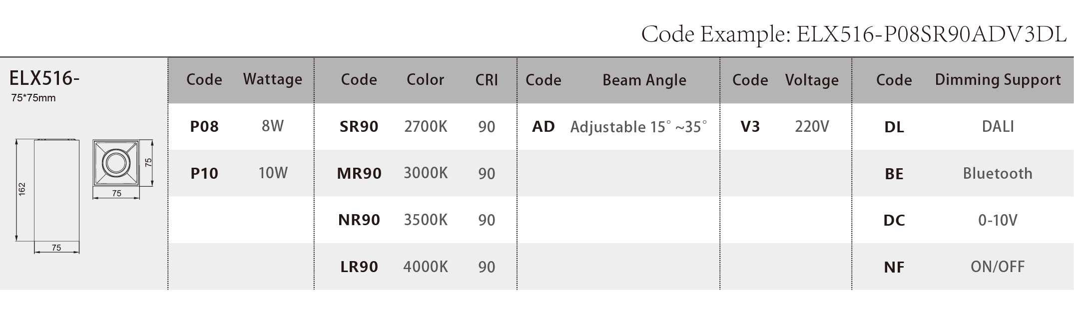 ELX516_Spec Sheet.png