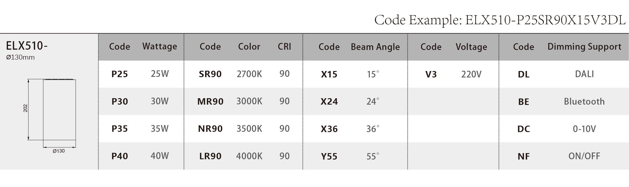 ELX510_Spec Sheet.png