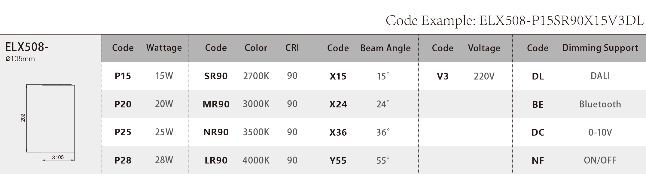 ELX508_Spec Sheet.png