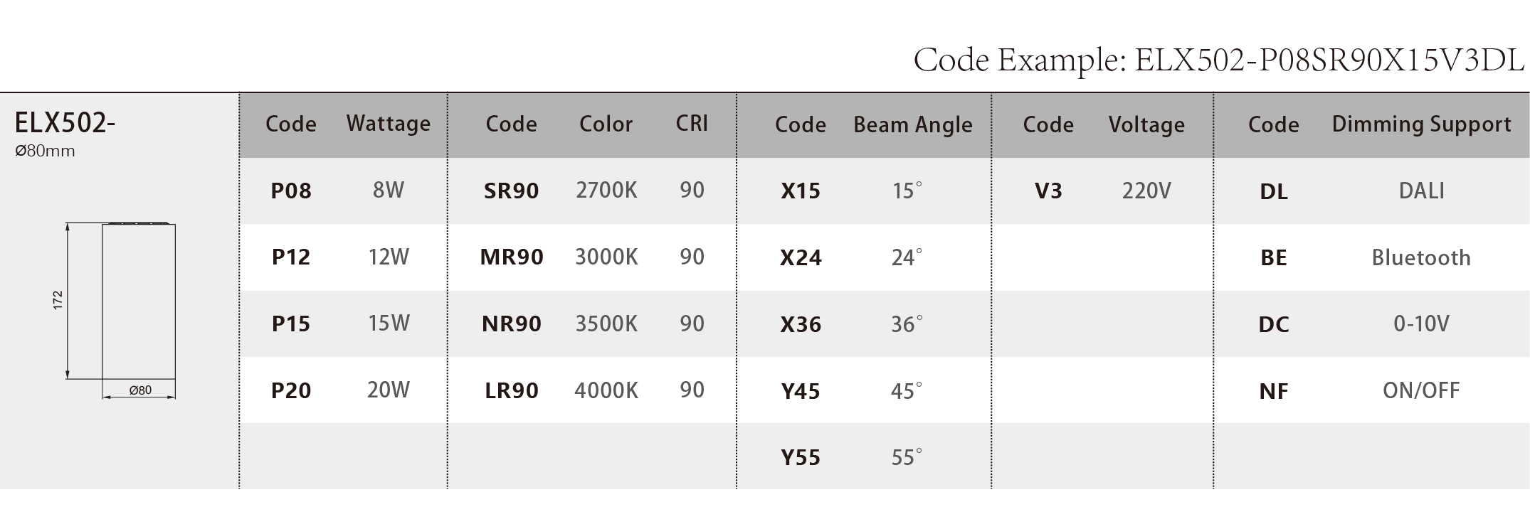 ELX502_Spec Sheet.png