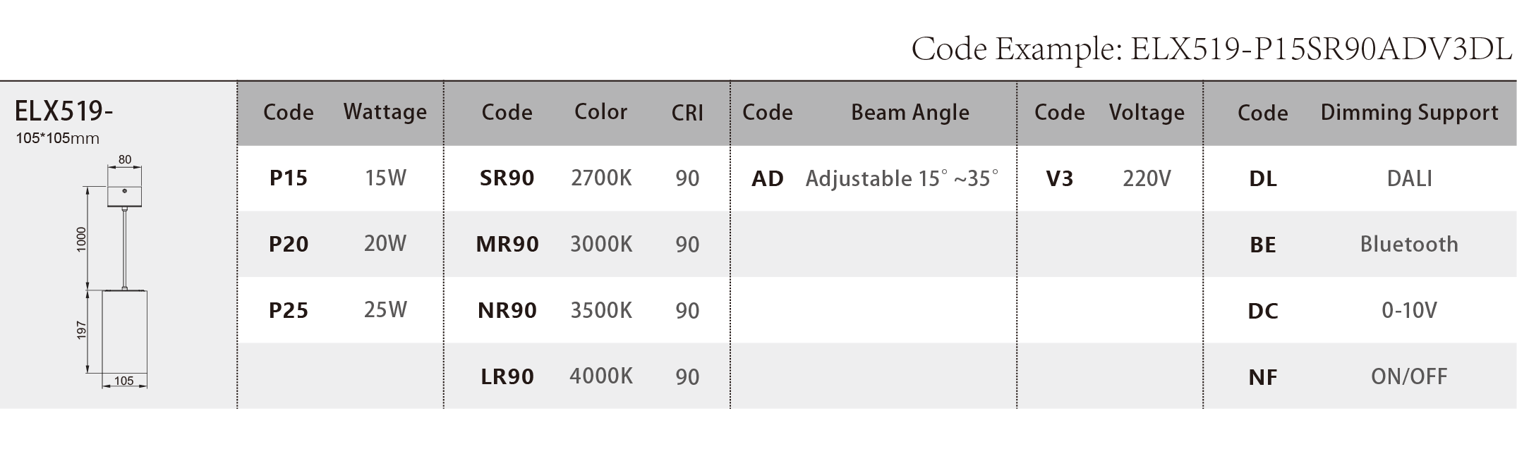 ELX519_Spec Sheet.png