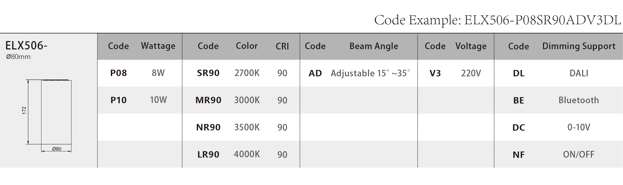 ELX506_Spec Sheet.png
