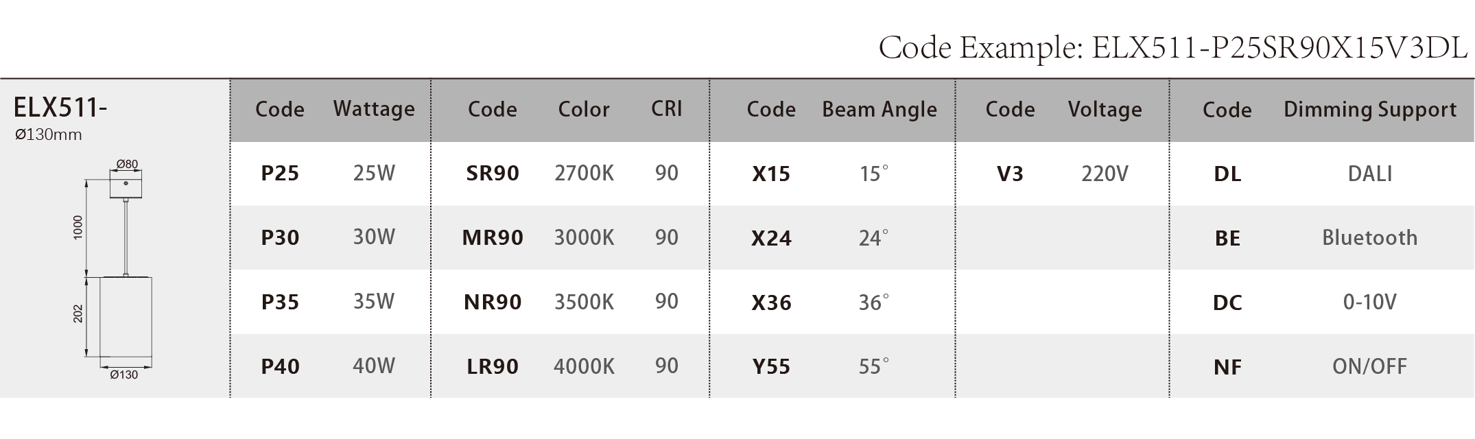 ELX511_Spec Sheet.png