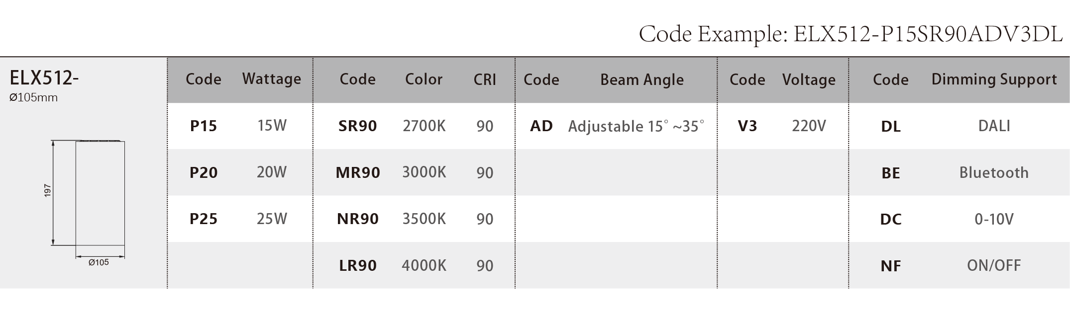 ELX512_Spec Sheet.png