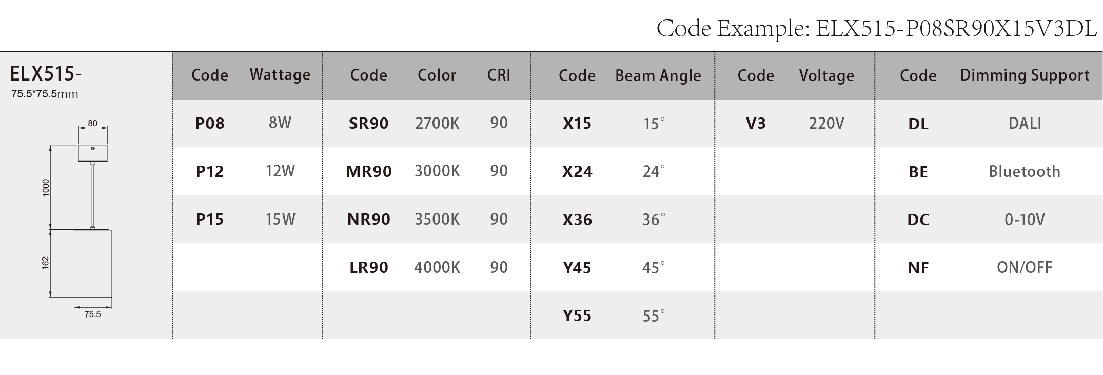 ELX515_Spec Sheet.png