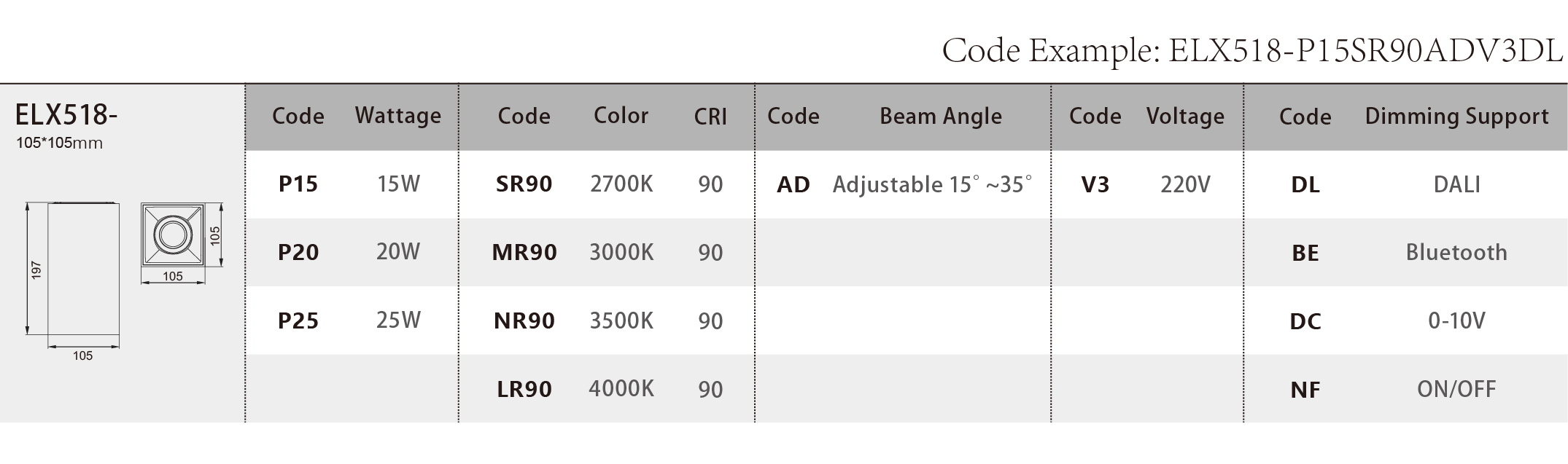 ELX518_Spec Sheet.png