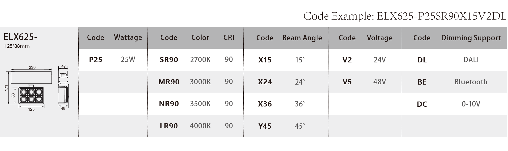 ELX625_Spec Sheet.png