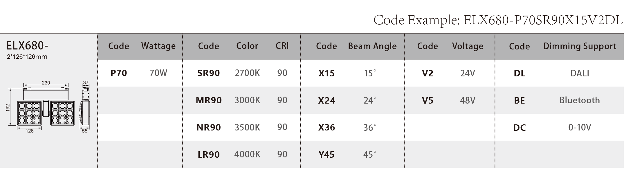 ELX680_Spec Sheet.png