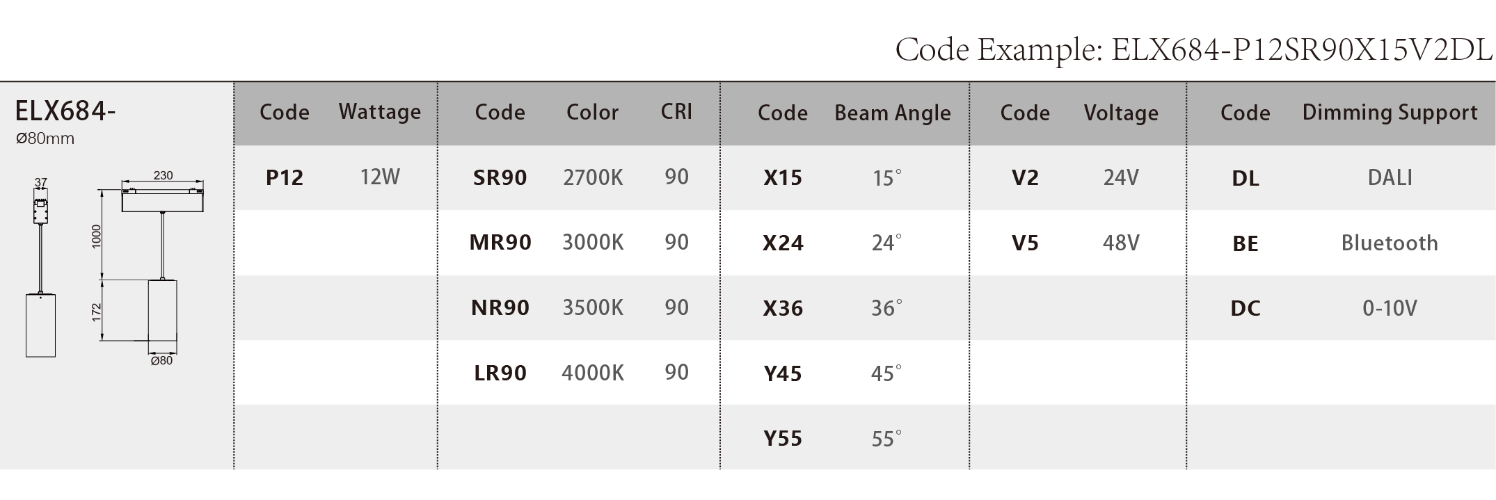 ELX684_Spec Sheet.png