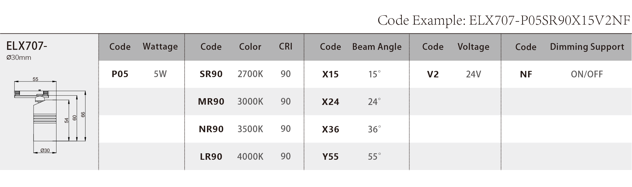 ELX707_Spec Sheet.png