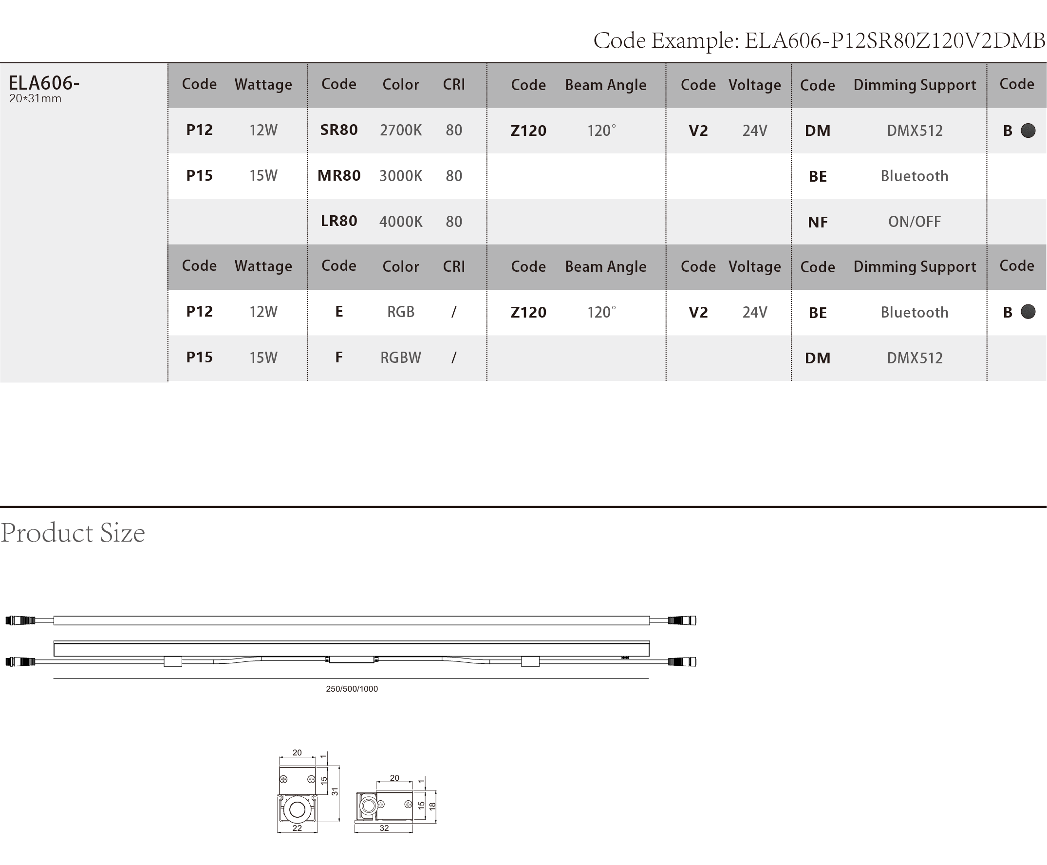 ELA606_Spec Sheet.png