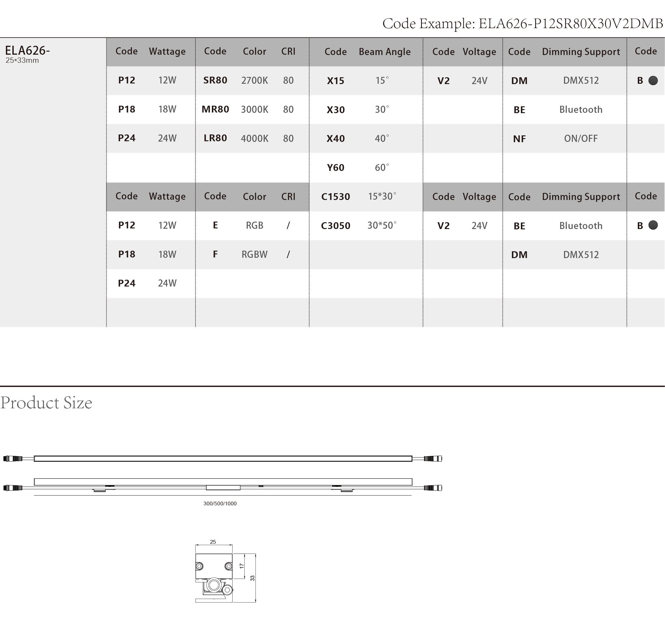 ELA626_Spec Sheet.png