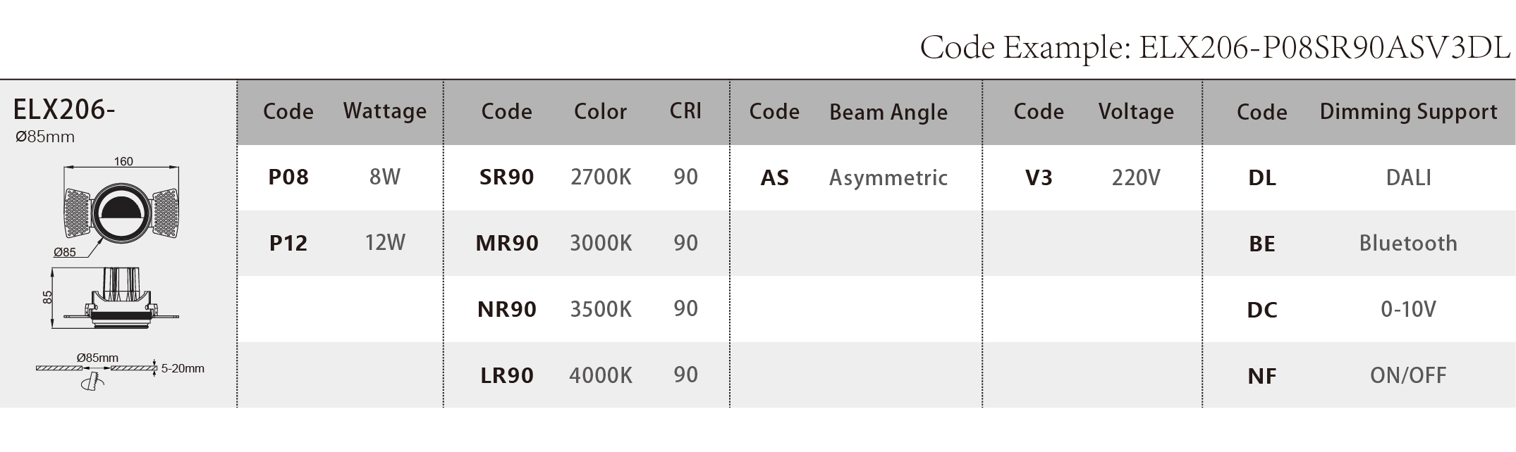 ELX206_Spec Sheet.png