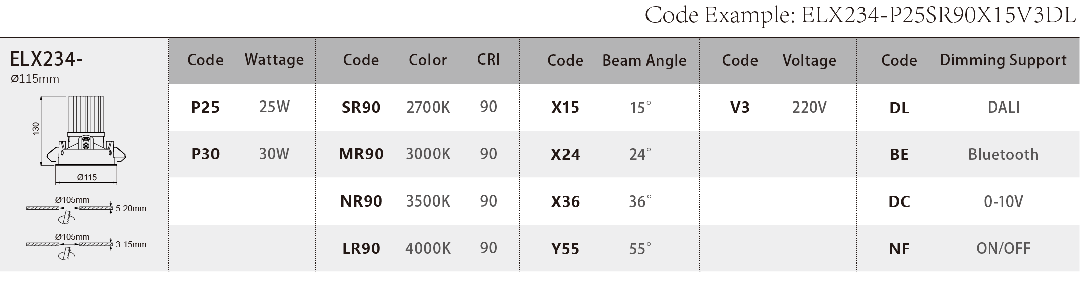 ELX234_Spec Sheet.png