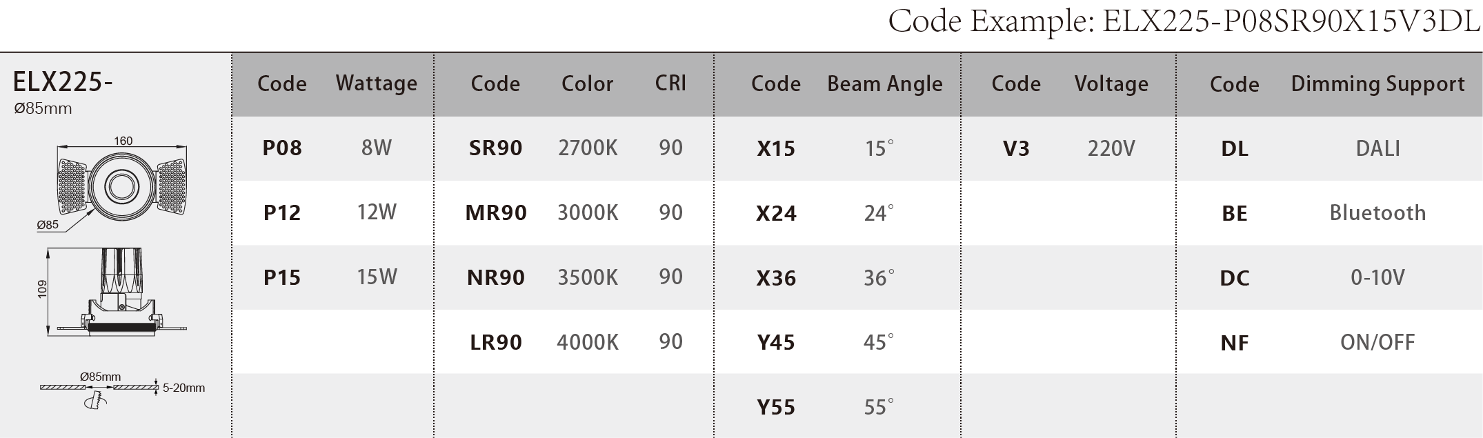 ELX225_Spec Sheet.png