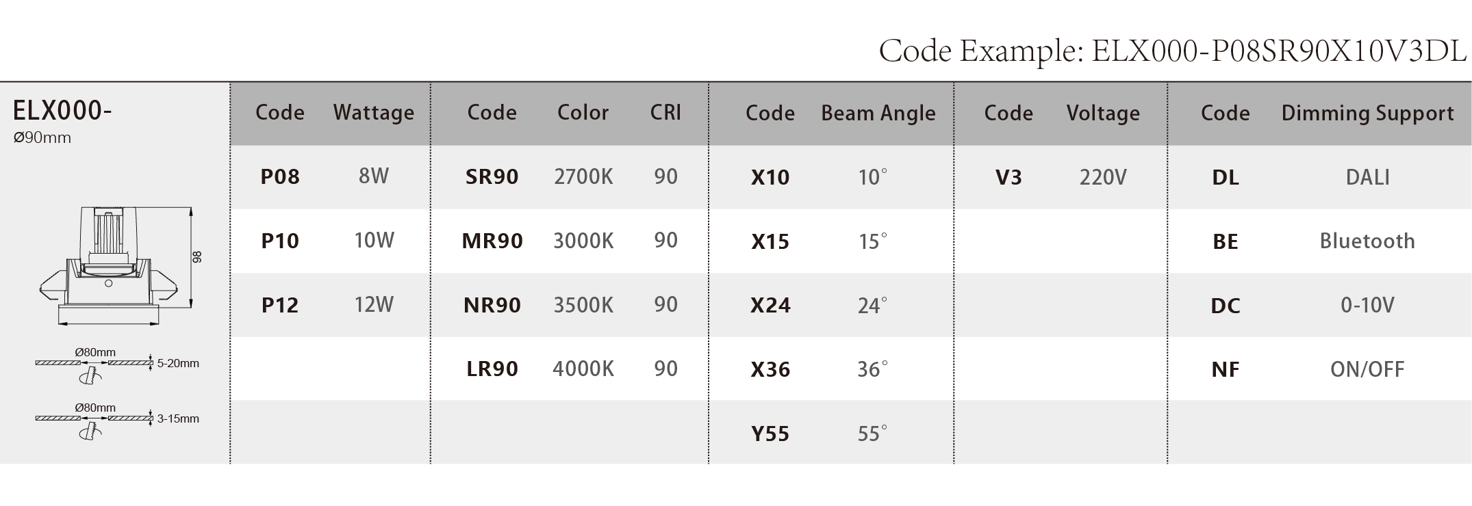 ELX000_Spec Sheet.png