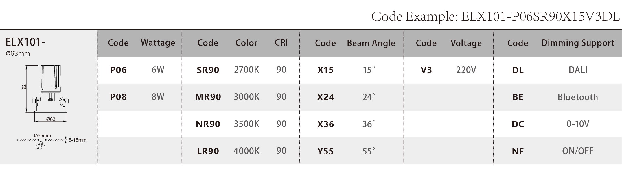 ELX101_Spec Sheet.png