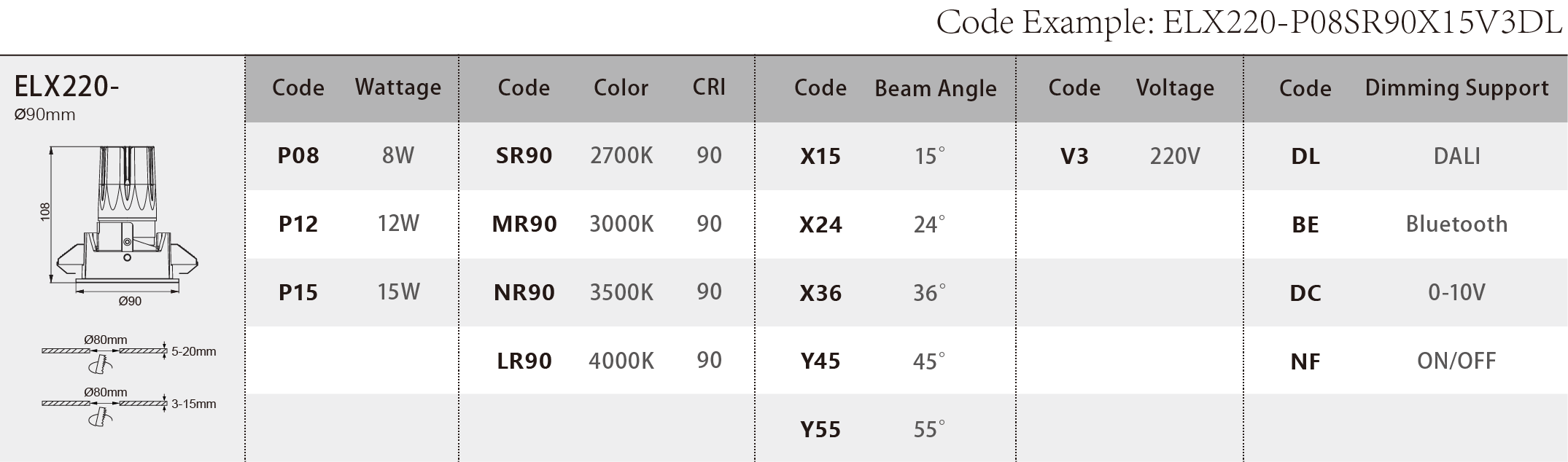 ELX220_Spec Sheet.png