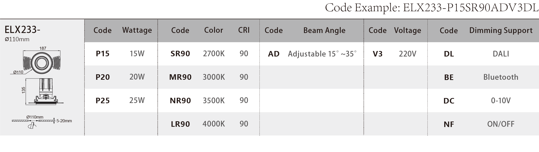 ELX233_Spec Sheet.png