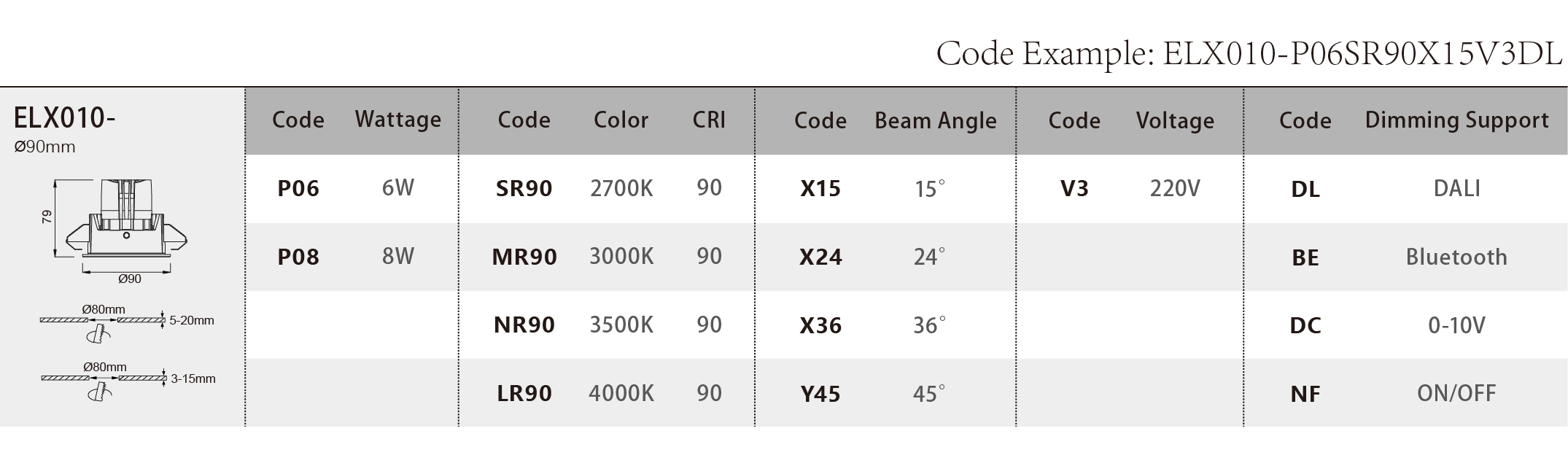 ELX010_Spec Sheet.png